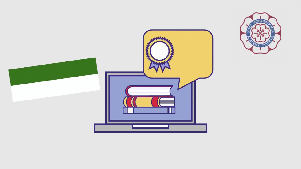 How to use Flipgrid app