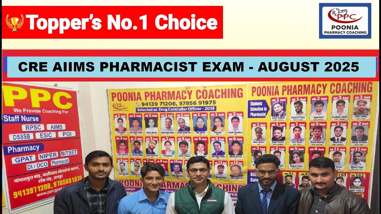 CRE AIIMS PHARMACIST EXAM Aug 2025 || Video 4