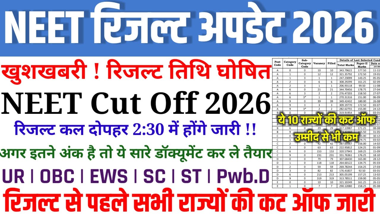 NEET RESULT BIG UPDATE | RE-NEET RESULT DATE OUT | NEET STATE WISE CUT OFF LIST OUT | NEET MBBS CUT