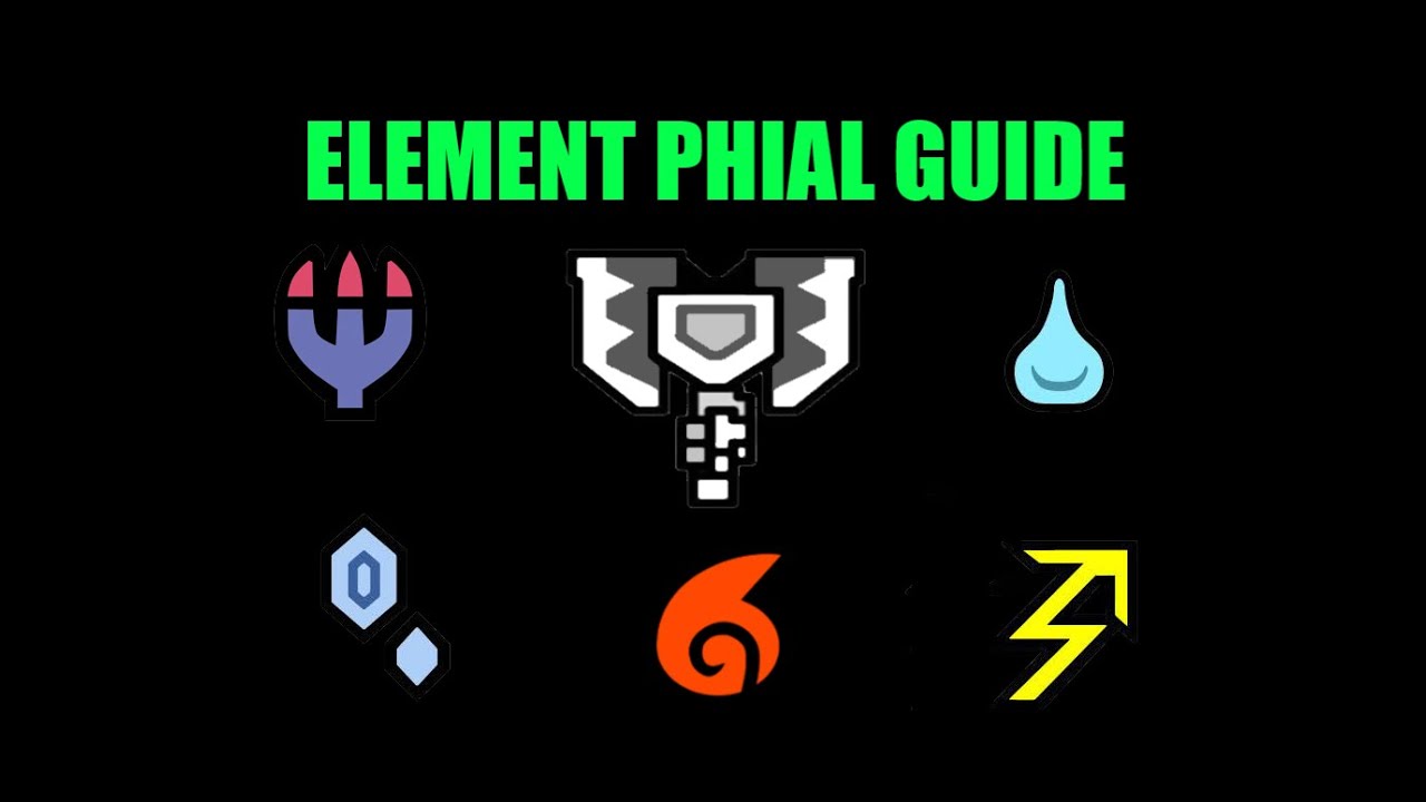 Master Rank Element Phial Guide | Sunbreak Charge Blade (Version 10.0.3)