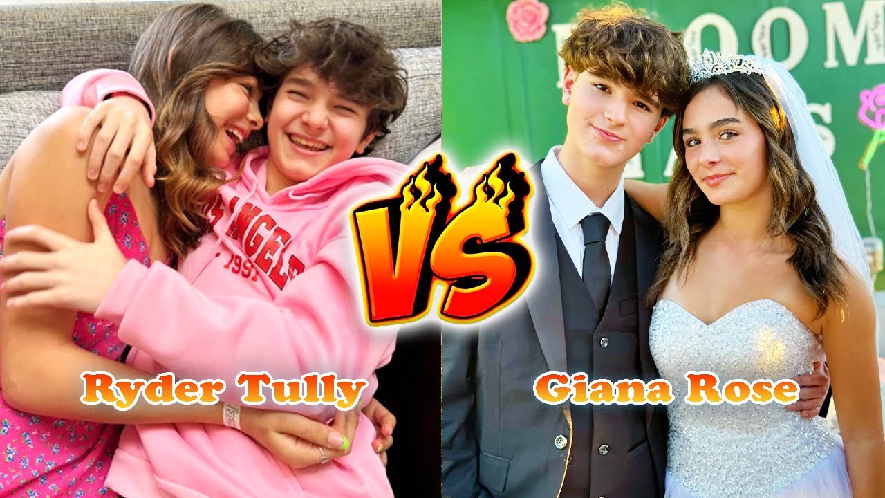 Ryder Tully VS Giana Rose Transformation 👑 From Baby To 2024