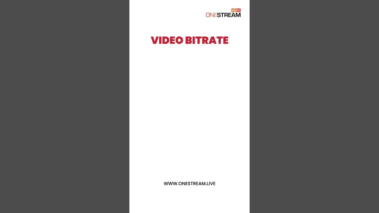 How video bitrate affects video quality & at what point will you start noticing the change?