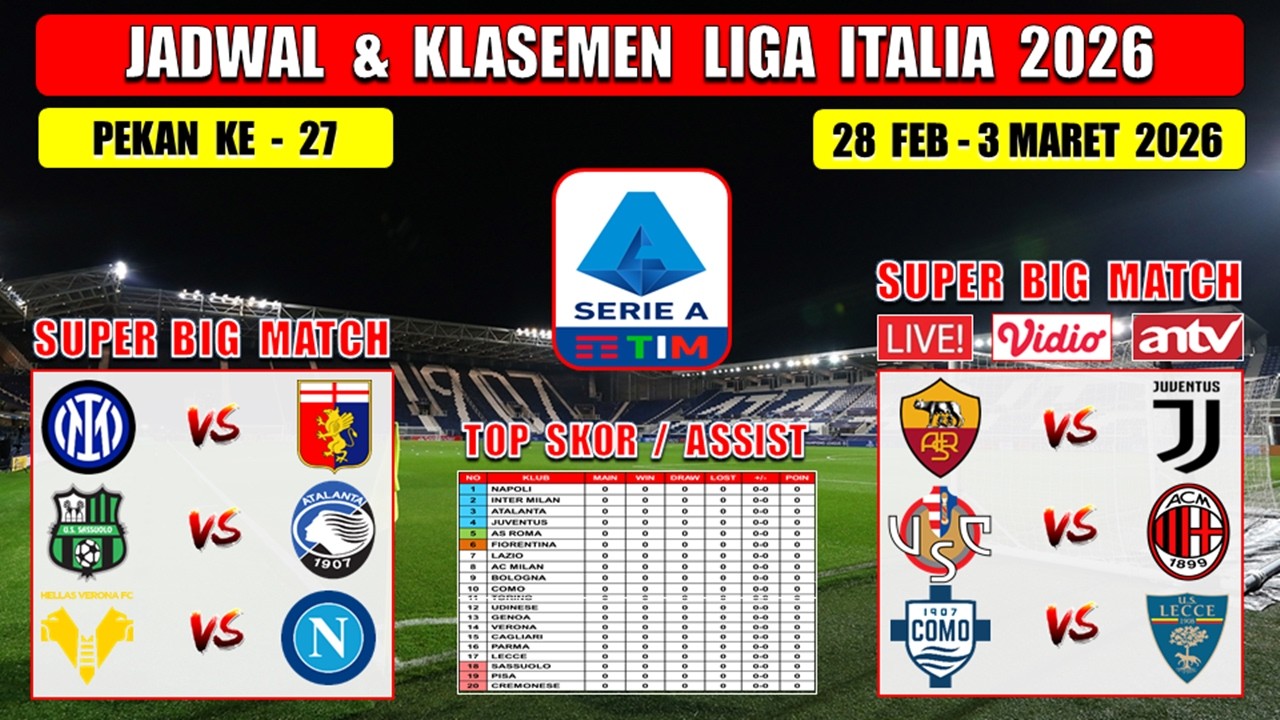 Jadwal Liga Italia 2026 Pekan Ke 27 ~ AS ROMA vs JUVENTUS ~ INTER vs GENOA ~ CREMOMESE vs MILAN