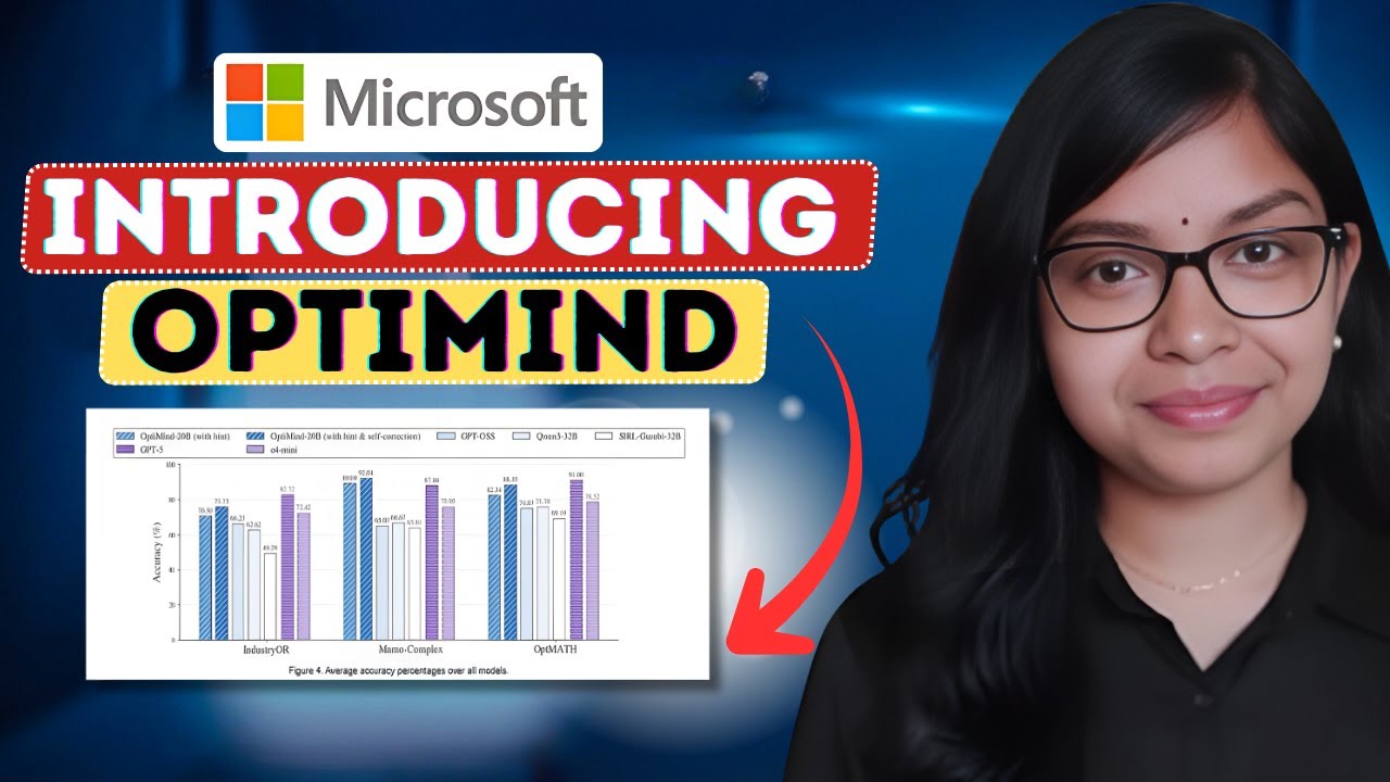 Microsoft Just Proved Small Expert Models Can Match Giant General AIs