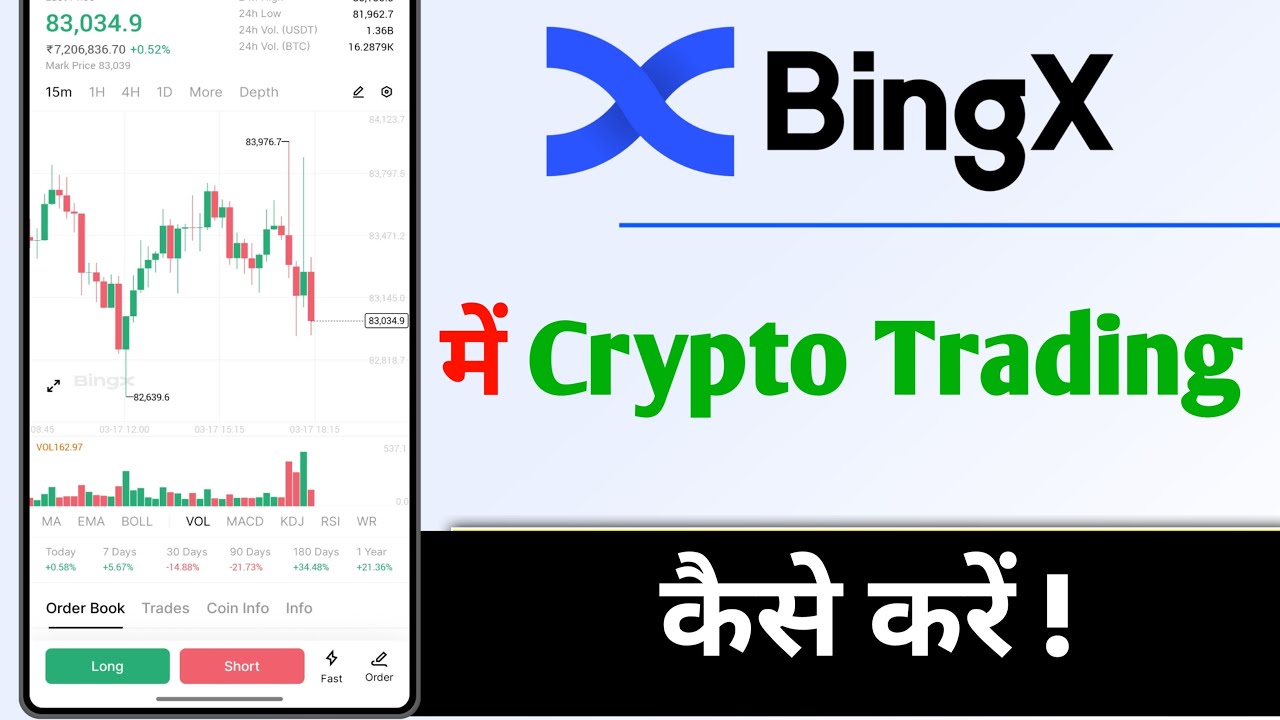 BingX Me Crypto Trading Kaise Kare, BingX Crypto Trading For Beginners