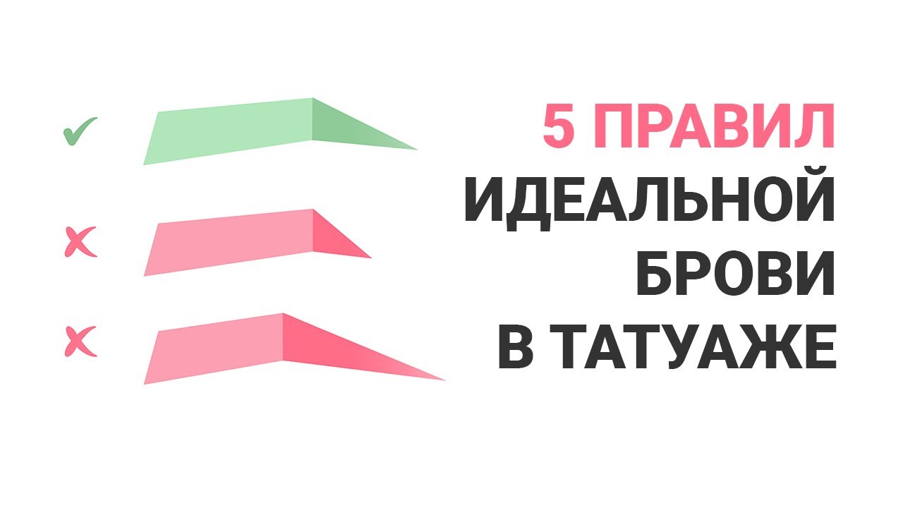УРОКИ ТАТУАЖА: форма бровей. Перманентный макияж. Обучение татуажу бровей.