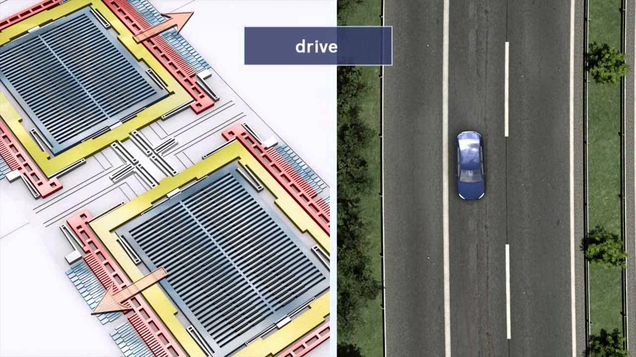 EN | Bosch Working principle of a gyroscope for ESP&reg;