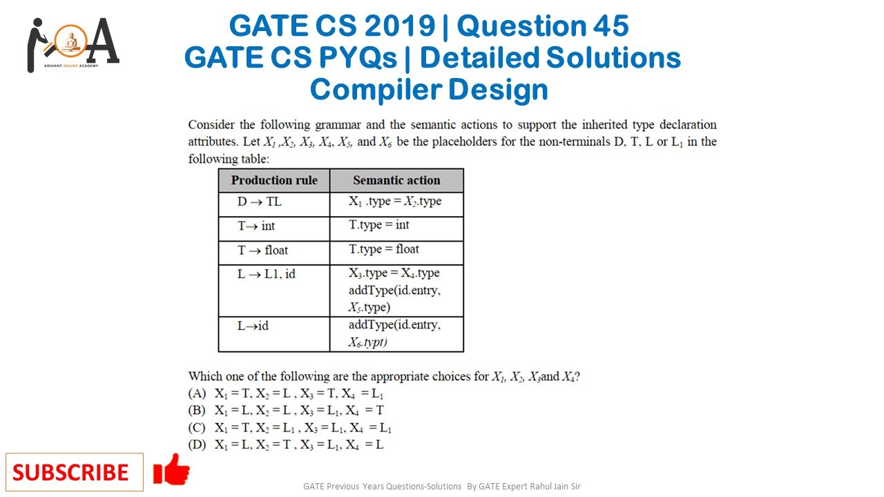 GATE CS 2019 | Question 45 | GATE CS Solutions | GATE CS PYQs | Compiler Design