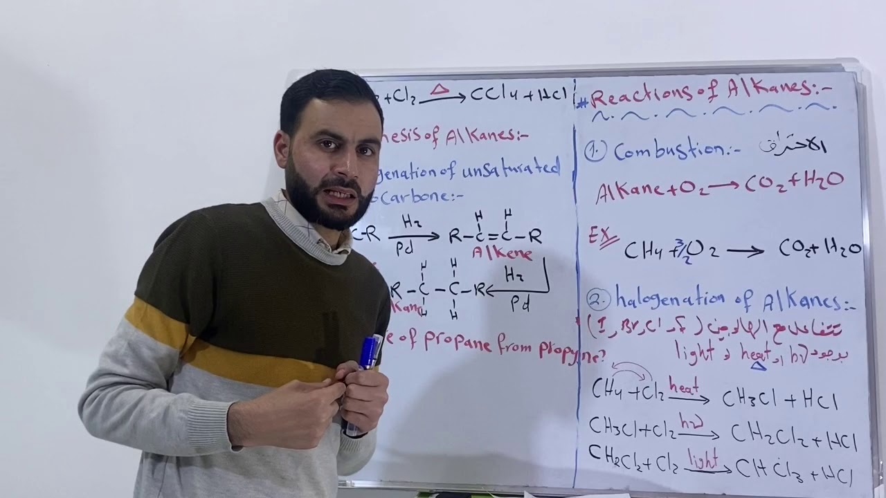 الكيمياء العضوية المحاضرة رقم 1 الجزء الثالث تفاعلات وطرق تحضير الالكانات