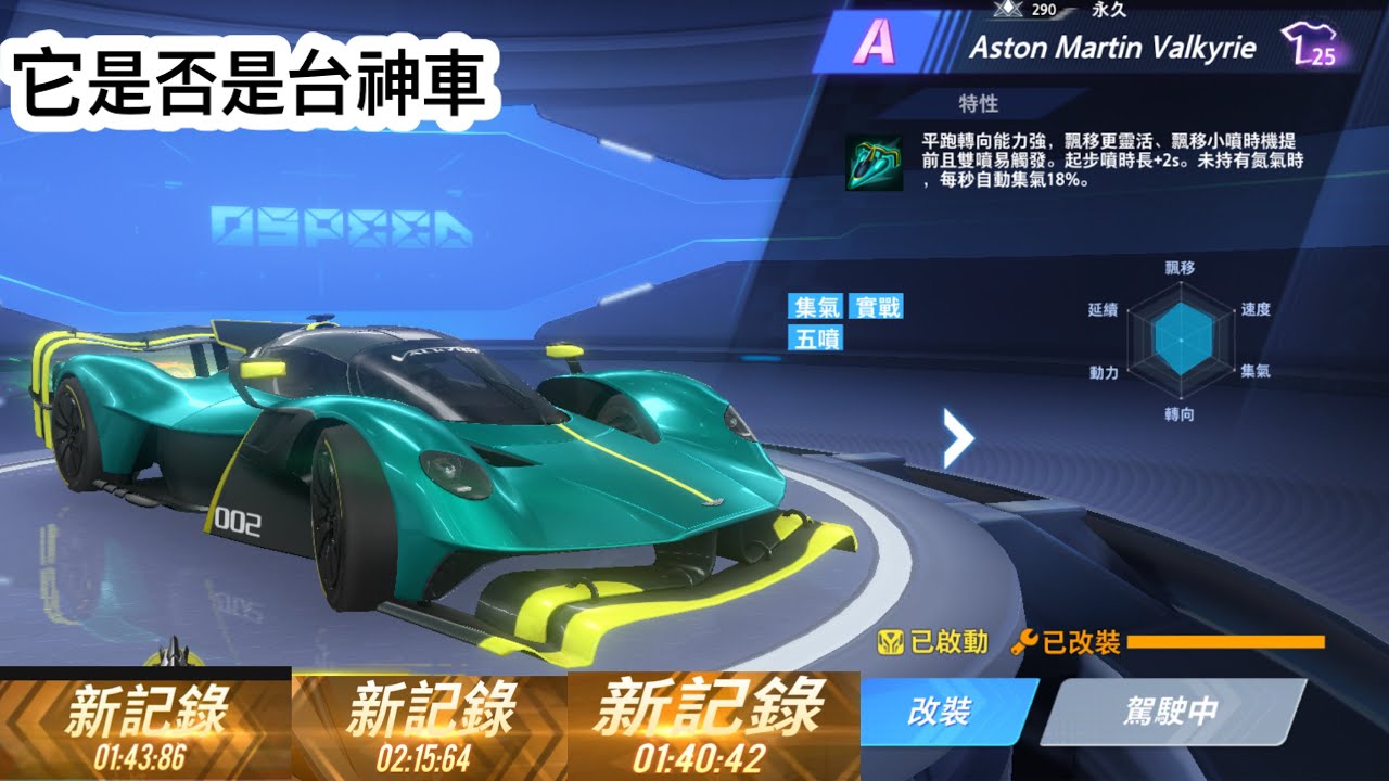 「極速領域」這台車適不適合長期使用(PS:遊戲中