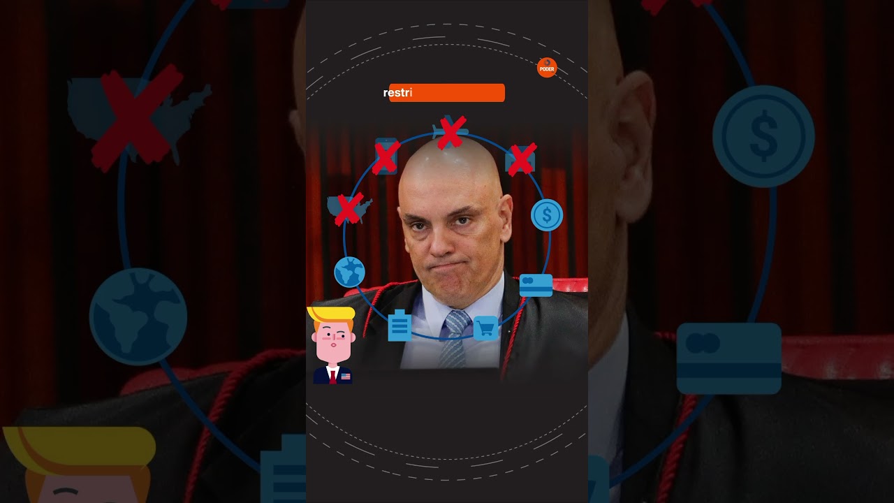 Saiba o que muda para Moraes com a Lei Magnitsky