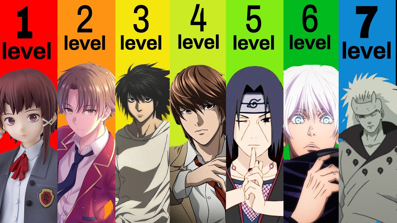 The 7 Levels of an Introvert&rsquo;s Power