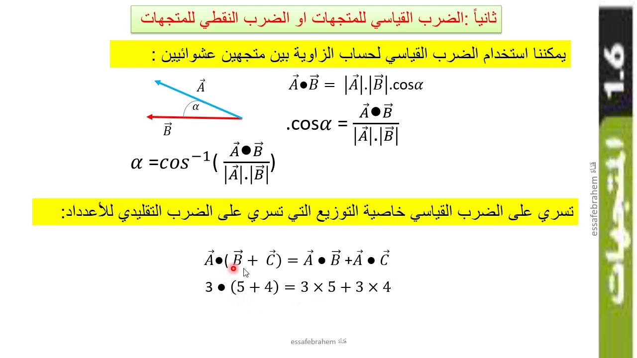 فيزياء :: الضرب القياسي للمتجهات او الضرب النقطي للمتجهاتAP Physics