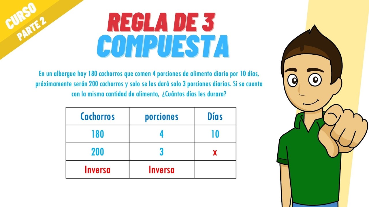 REGLA DE 3 COMPUESTA (Inversa - Inversa) Parte 2  - Curso