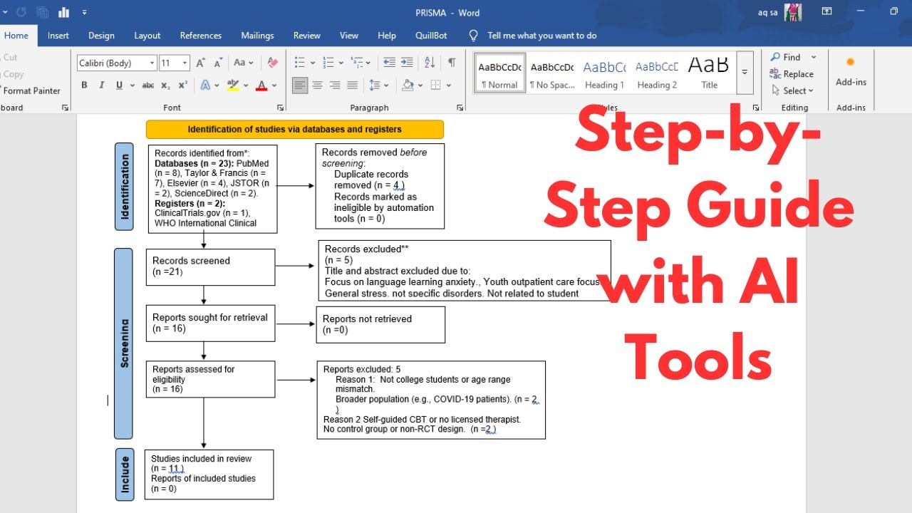 How To Make Prisma Diagram For Systematic Literature Review