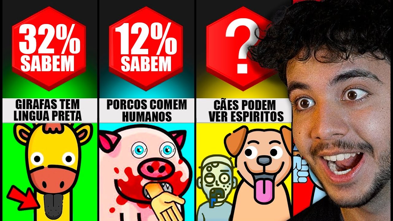 Fatos sobre animais que VOCÊ NÃO SABIA!