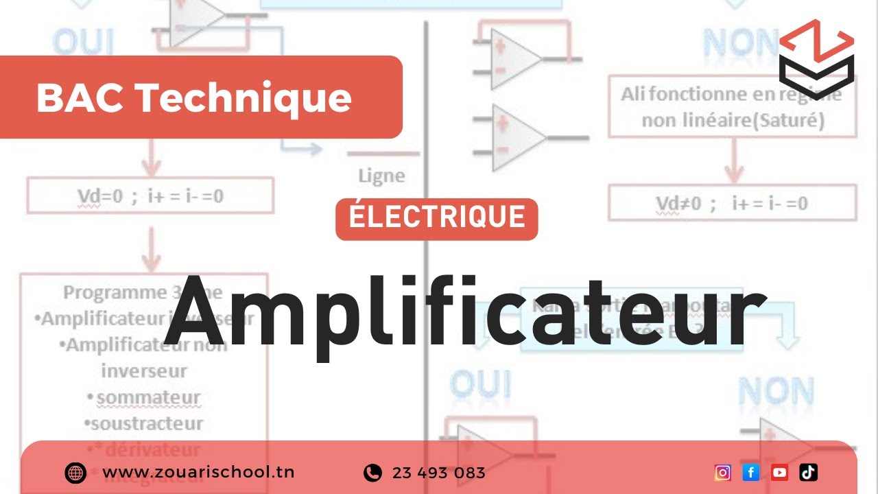 Bac Technique :  Eléctrique ( Amplificateur )
