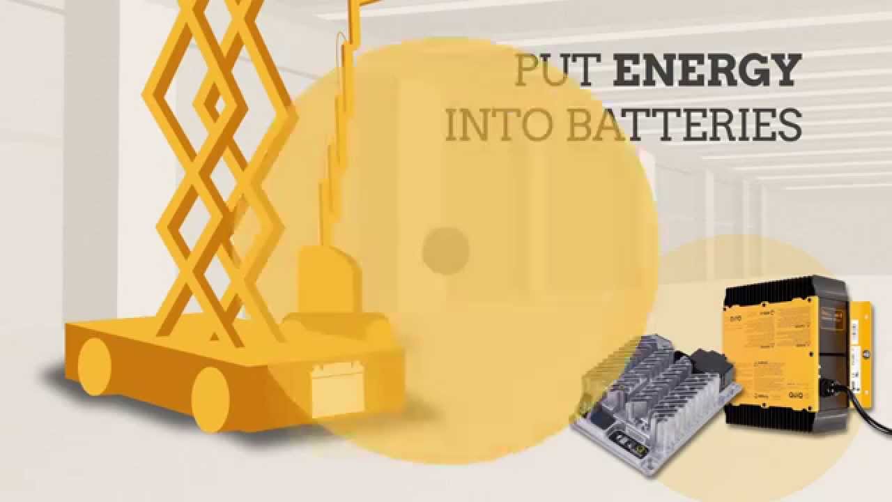 Application Guide - Aerial Work Platform Chargers