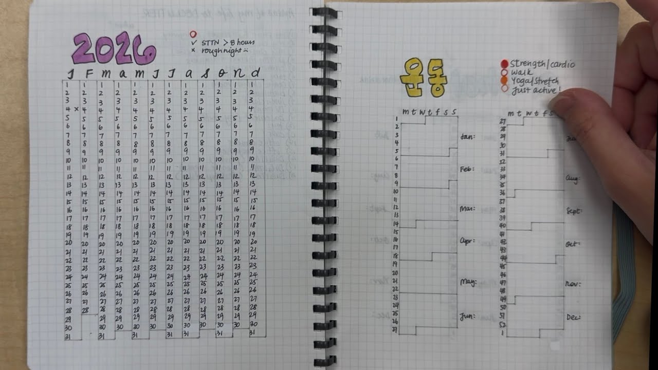 I designed my own 2026 planner (part 2)