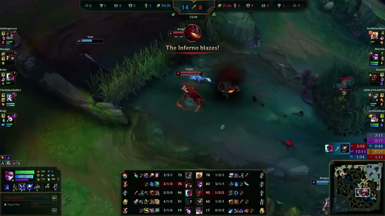 Vayne killed Yone