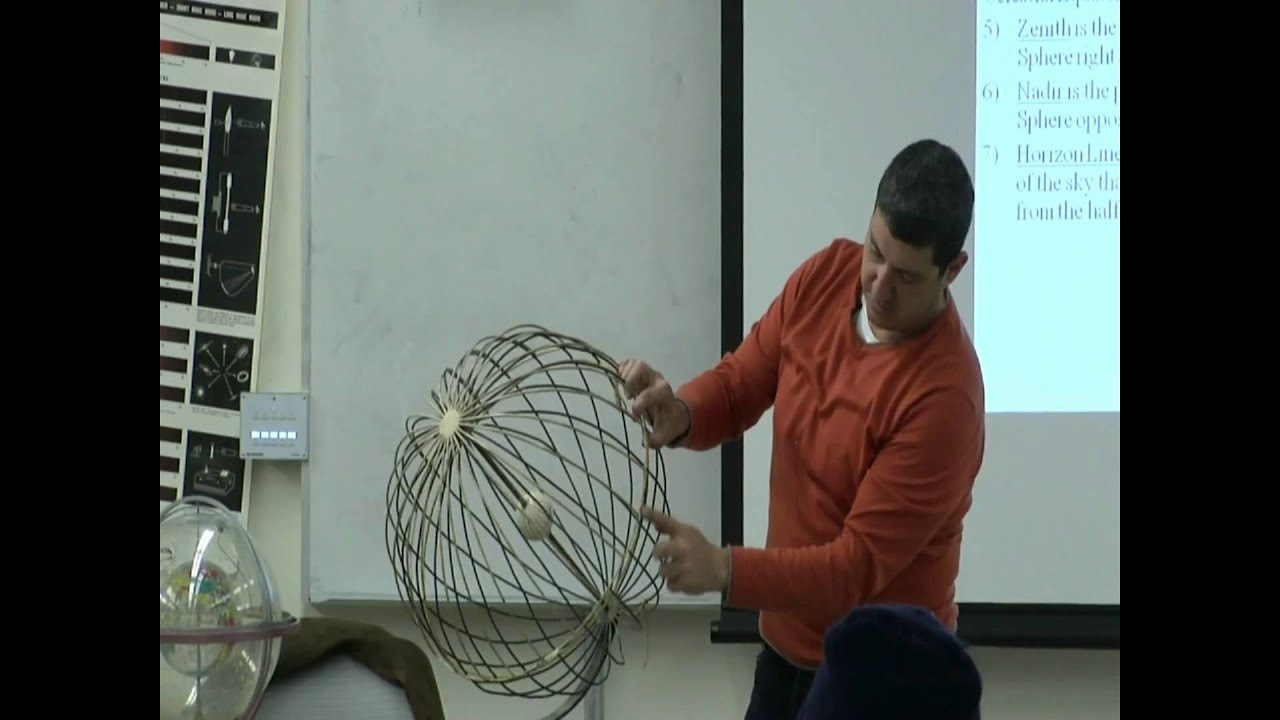 Lecture2a (Celestial Sphere Introduction)
