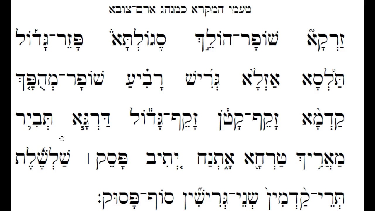 Ta'amim (Syrian Custom)