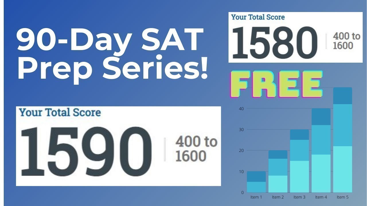 Free 90-Days of SAT Prep Lessons - Day 1 of 90!!! By a 1590 SAT Scorer!!! Free Tutoring For The SAT!