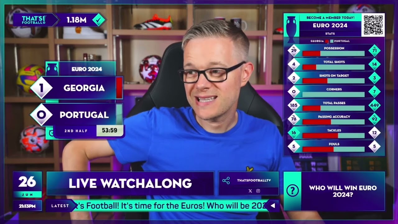 GOLDBRIDGE Best Bits | Portugal 0-2 Georgie & Turkey 2-1 Czech Republic