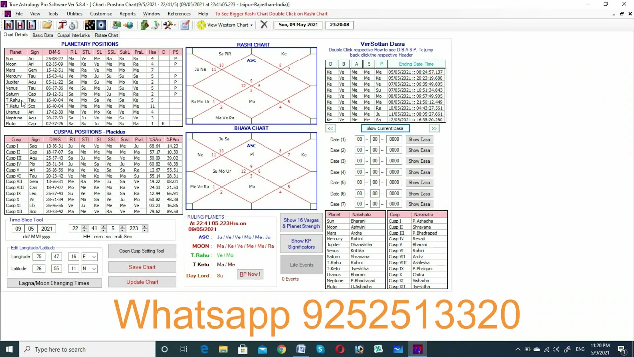 KP Astrology Case Studies - 2 || Sale of property