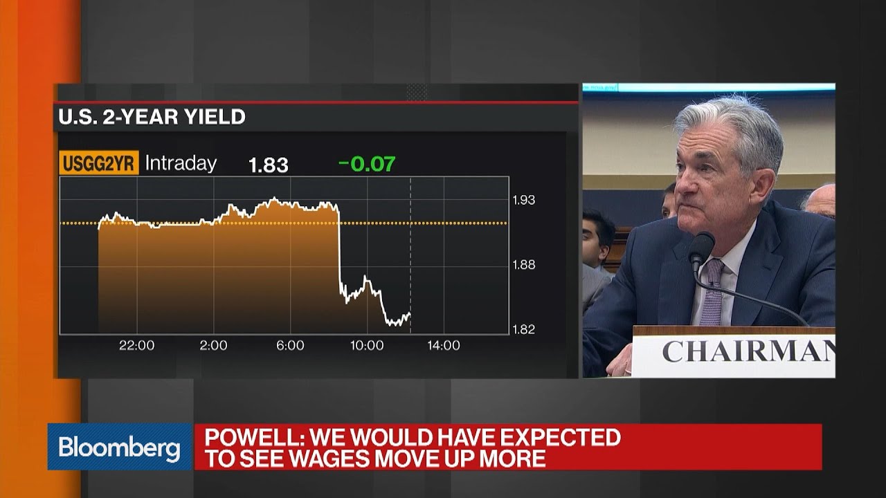 Powell Tells Ocasio-Cortez That Inflation-Jobs Link Now a Faint Heartbeat