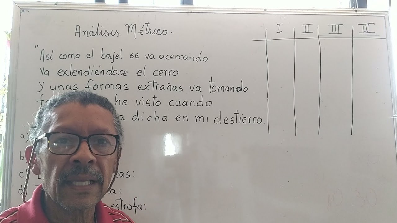 Análisis métrico