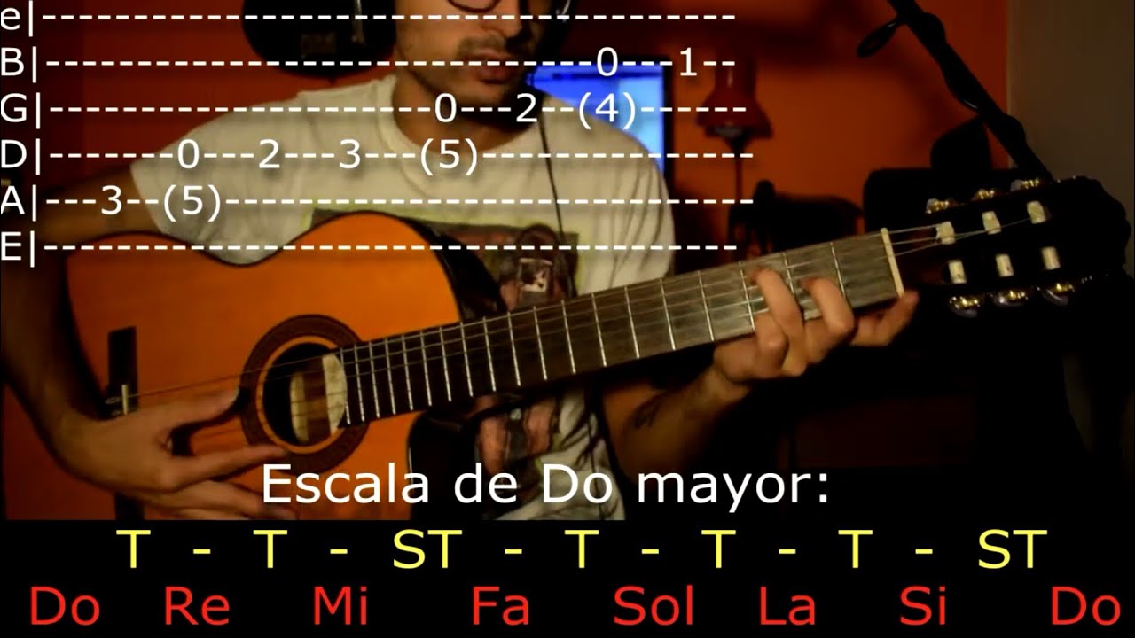 Escala Mayor y Menor | Teoría para hacer Primera Guitarra #1