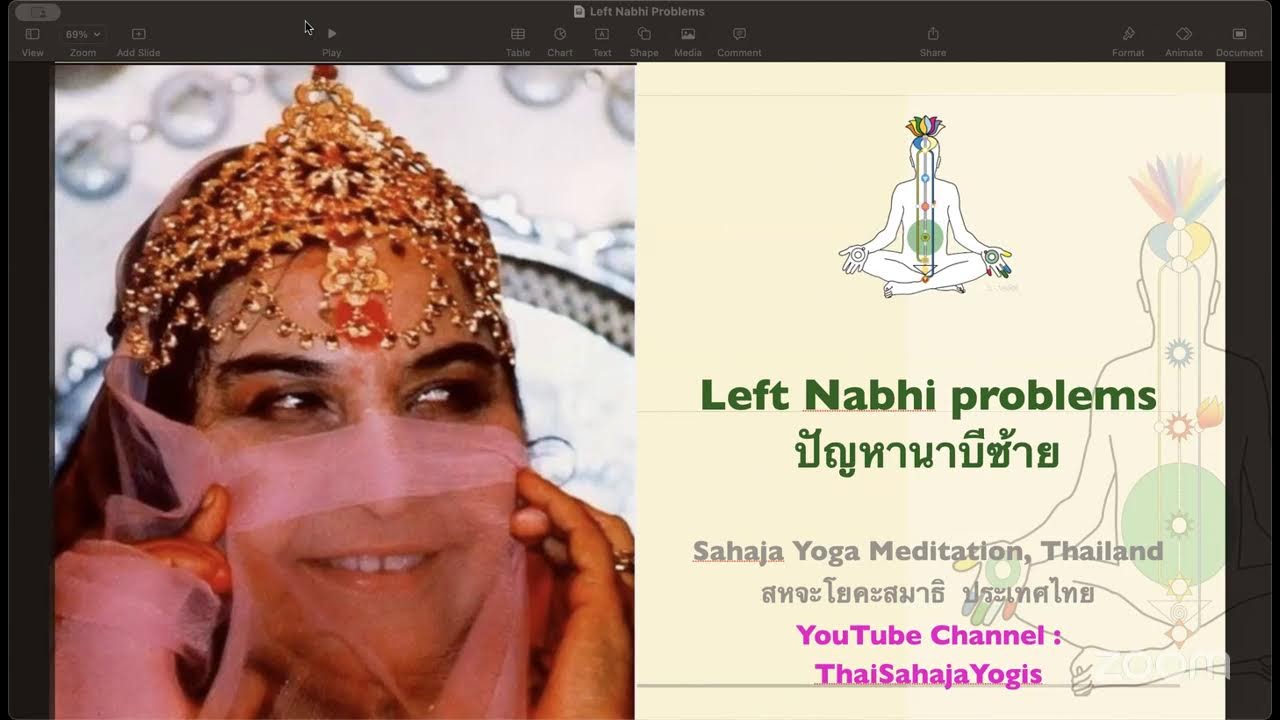 นาบีซ้าย Left Nabhi 6 Feb 2026 สหจะโยคะ