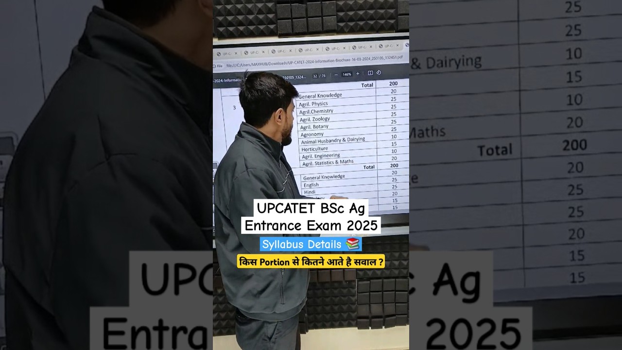 UPCATET BSc Ag Entrance Exam 2025 | Syllabus Details | किस Portion से कितने आते है सवाल ?