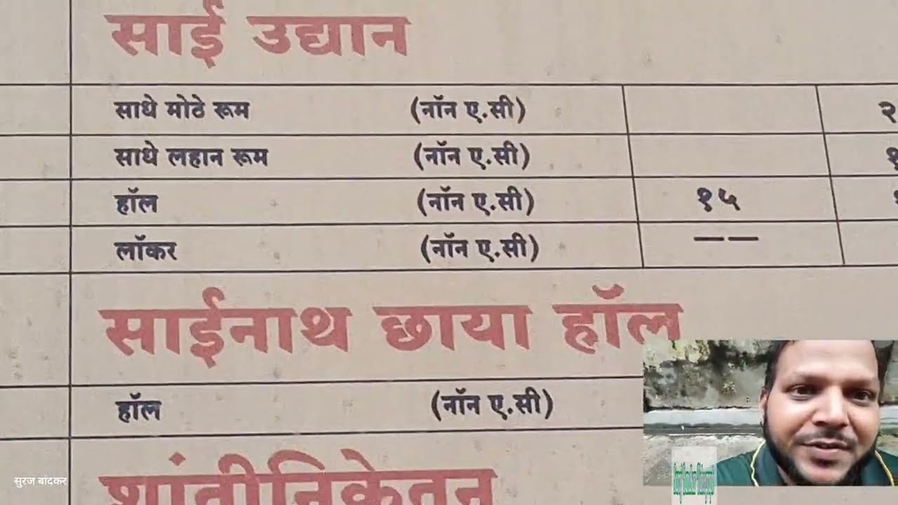 स्वस्त मस्त, शिर्डी रेल्वे प्रवास, जनरल डब्बा,₹140 तिकीट,6तास दादर ते शिर्डी 