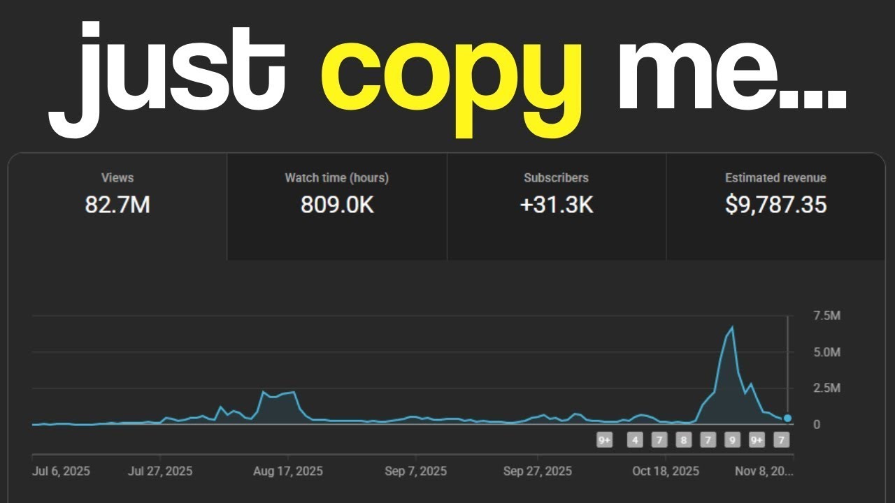 How I Monetized A New Faceless Channel in 30 Days...