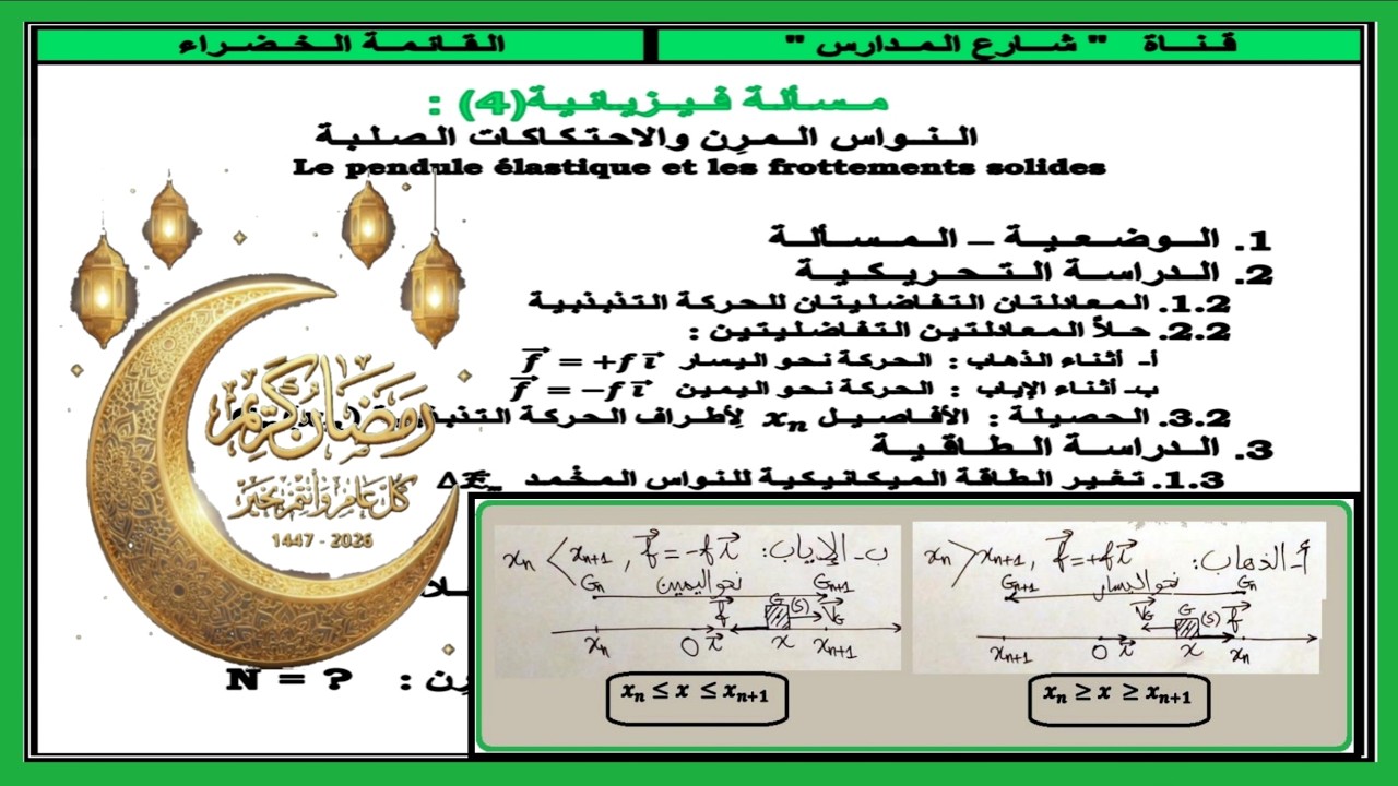 مسألة فيزيائية(4)  :  النواس المرن والاحتكاكات الصلبة //  الحصيلة