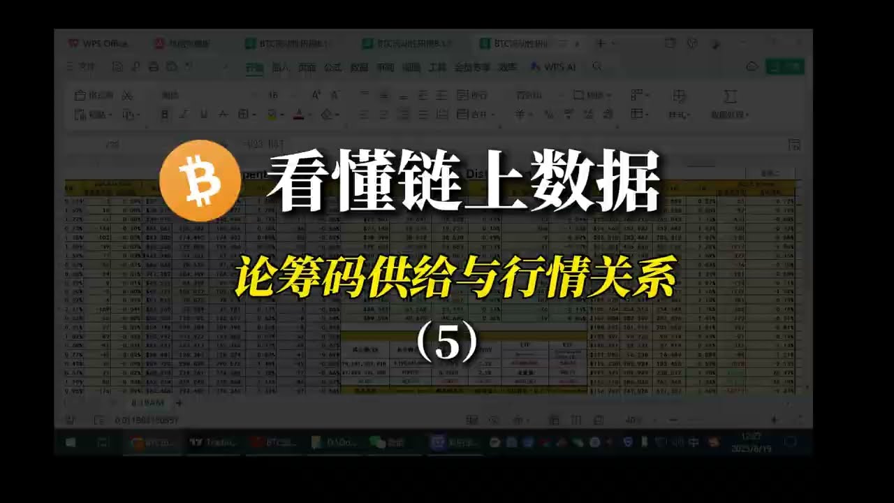 BTC链上数据解读05：解析筹码供给过剩与市场行情背后的关系