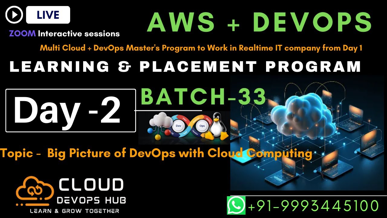 🚀Multi Cloud AWS + DevOps || Day2 || Live Zoom Recording || 8 AM IST Started Today || Batch-33