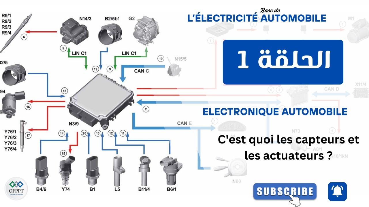 Diagnostic automobile 1 : الفرق بين les capteurs و les actuateurs – شرح مبسط للمبتدئين
