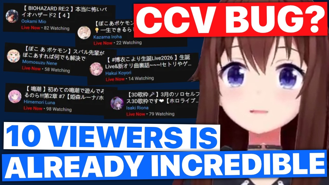 Sora On CCV Bug (Tokino Sora / Hololive) [Eng Subs]