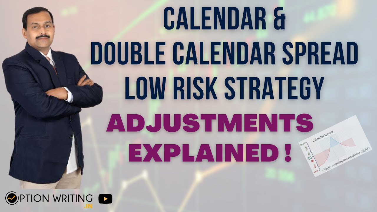 Calendar Spread | Double Calendar Spread Option Strategy and Adjustments