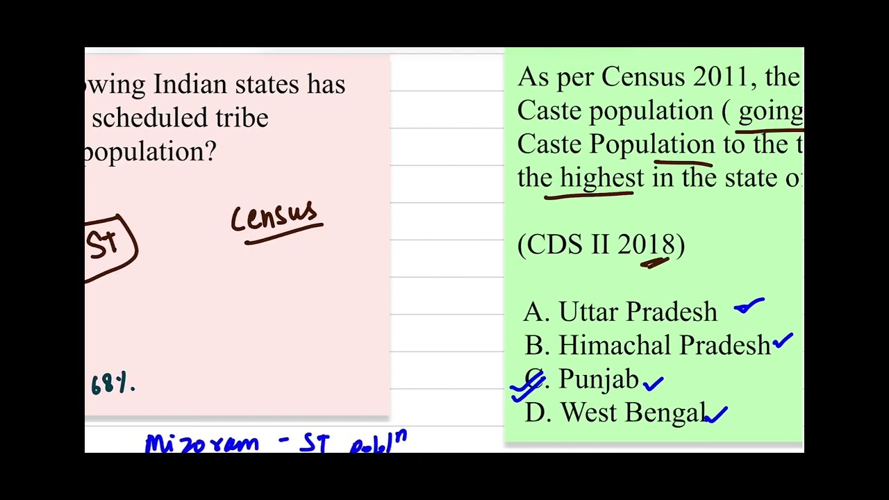 MPSC Geography 2025 questions are way easier than you think | Detailed Analysis | 