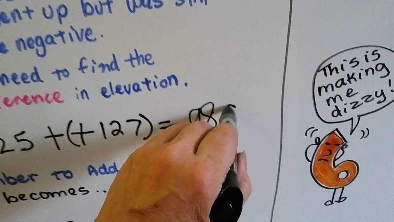 Grade 7 Math #1.3b, Subtracting integers - Word Problems