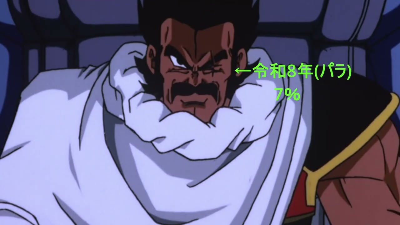 パラガスが今年はどんな年かアンケートを取ったようです。