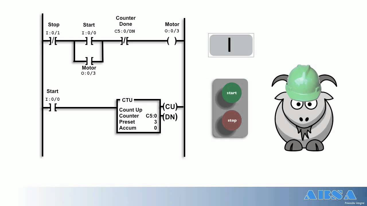 Tutorial PLC Allen Bradley 4