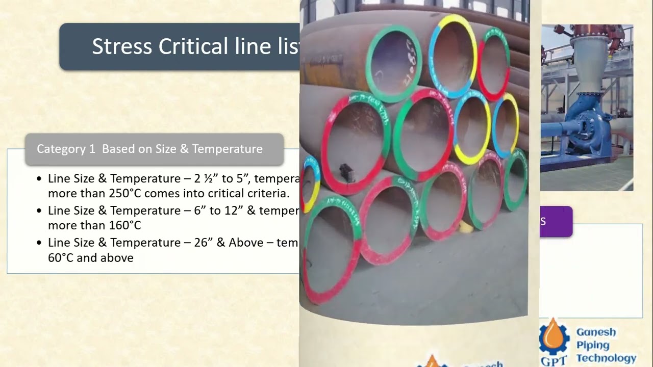 Pipe Stress Analysis - Important Terms P2