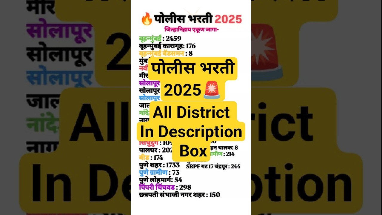 Police Recruitment 2025🔥🔥 District wise vacancies Police Bharati 2025🔥District wise Total Vacancies🔥#Police_Recruitment