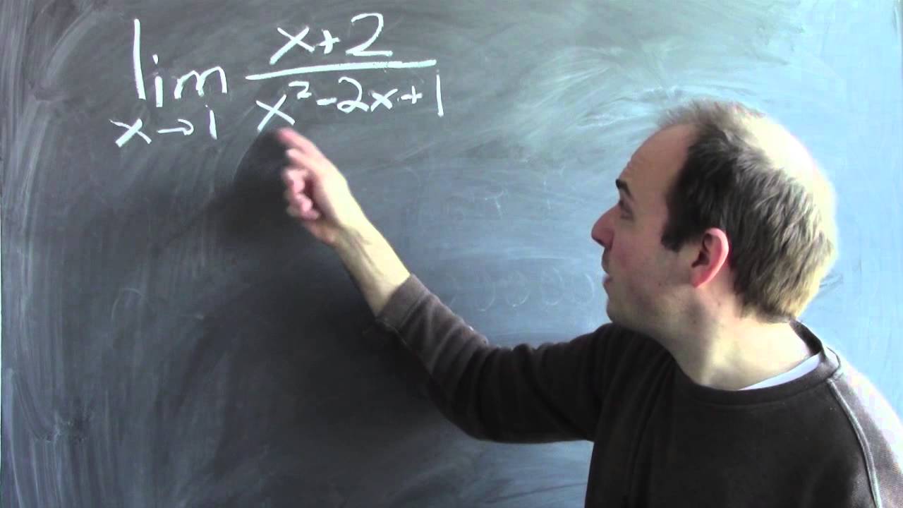 What does lim f(x) = infinity mean? - Week 2 - Lecture 6 - Mooculus