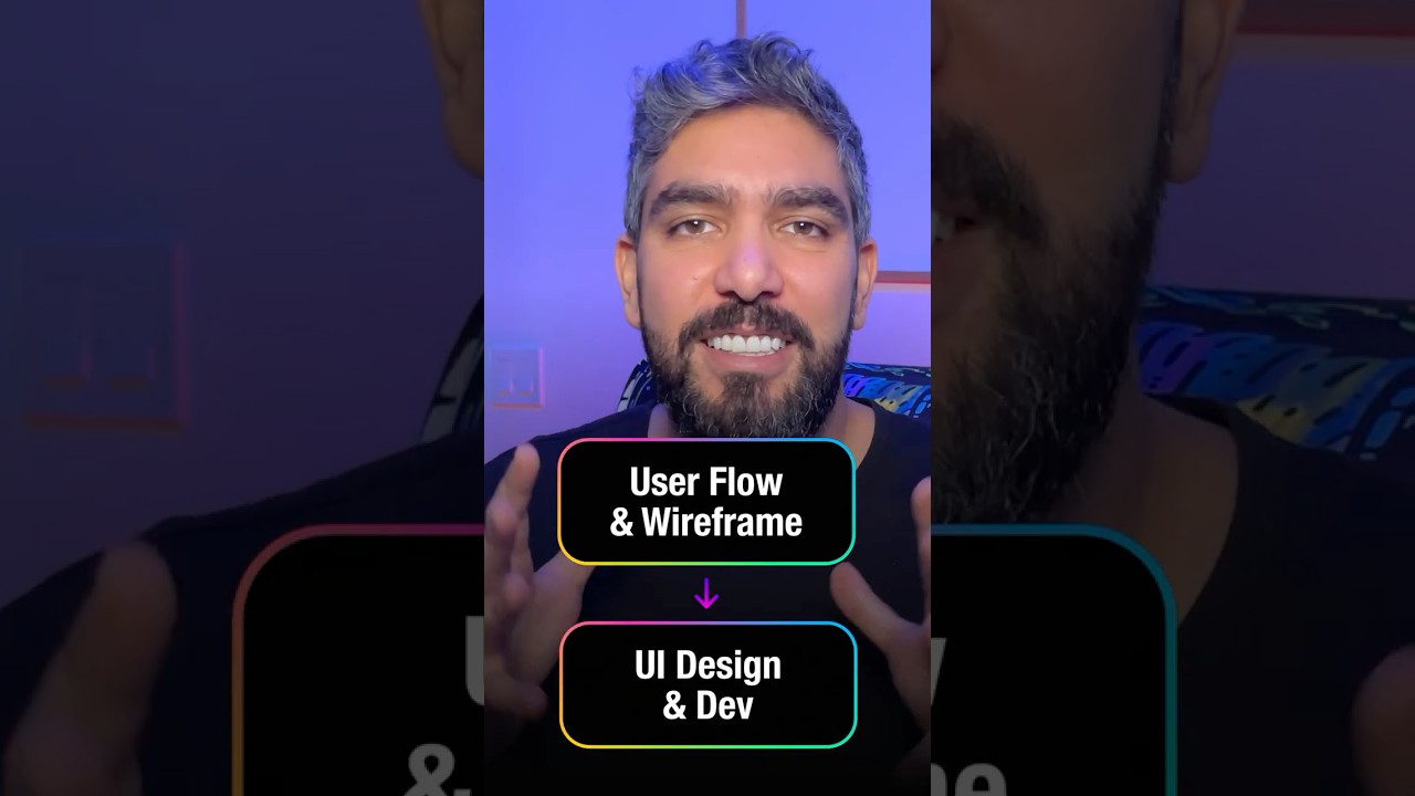 UX/UI In The AI Era #aitools #uxui #aidesign